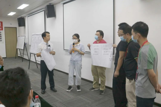 佛山市南海區(qū)齊發(fā)隆五金機械廠攜手遠大方略落地《戰(zhàn)略規(guī)劃、年度經營計劃與預算管理及集成運營》改善項目