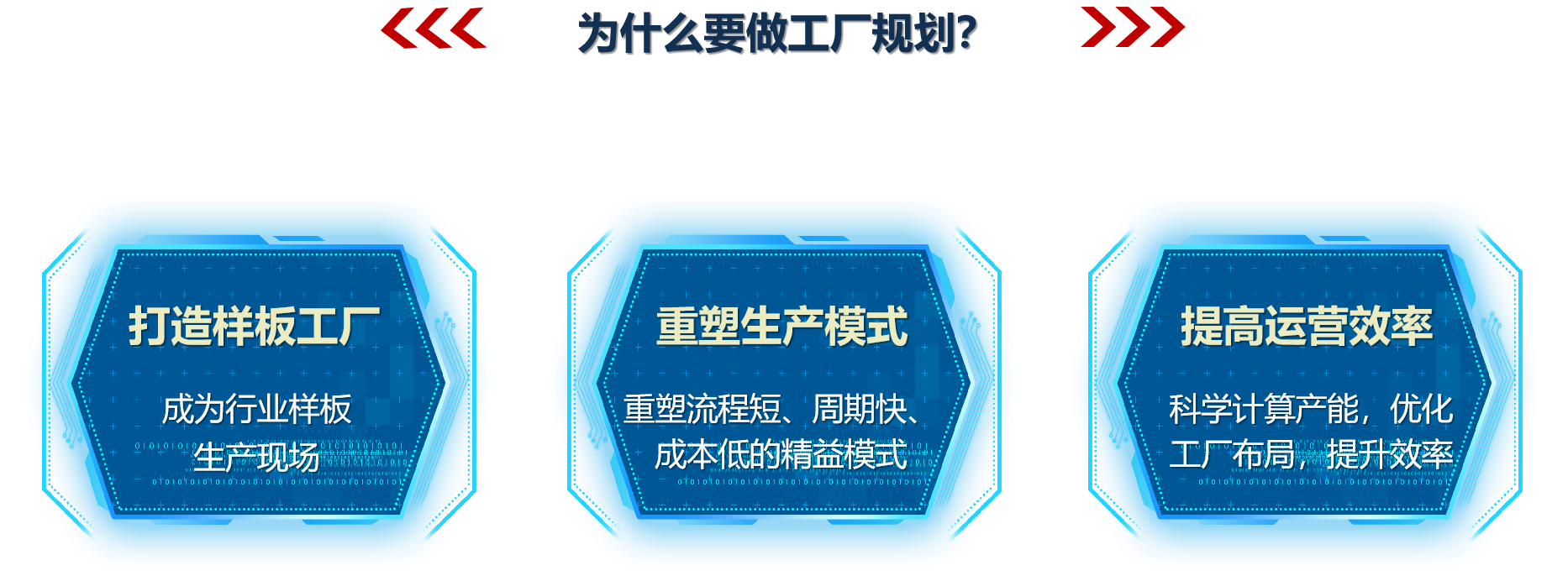 為什么要做工廠規(guī)劃？