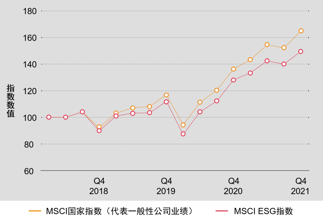 全球礦業(yè)轉型加速，財務業(yè)績亮眼
