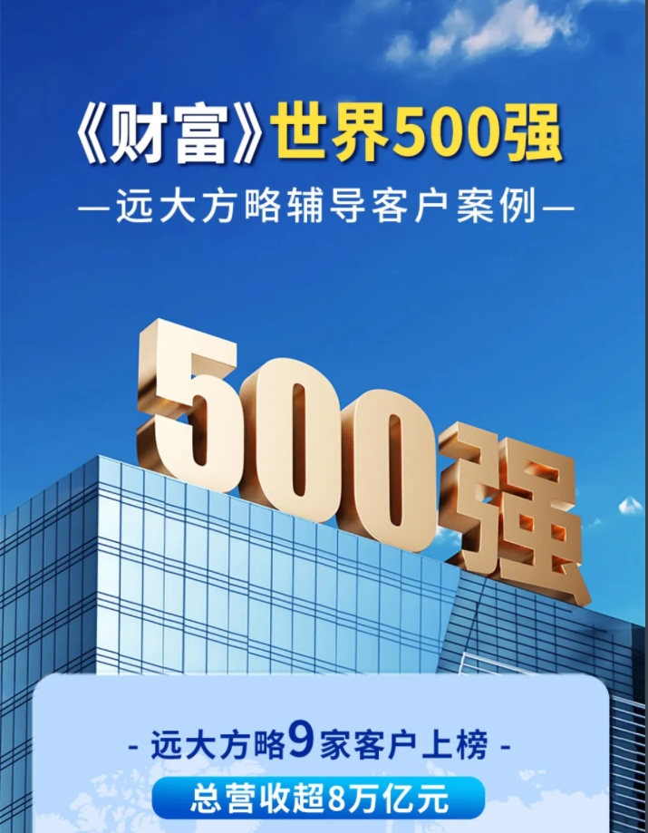 客戶(hù)案例 | 遠(yuǎn)大方略世界500強(qiáng)客戶(hù)9家，總營(yíng)收超8萬(wàn)億！